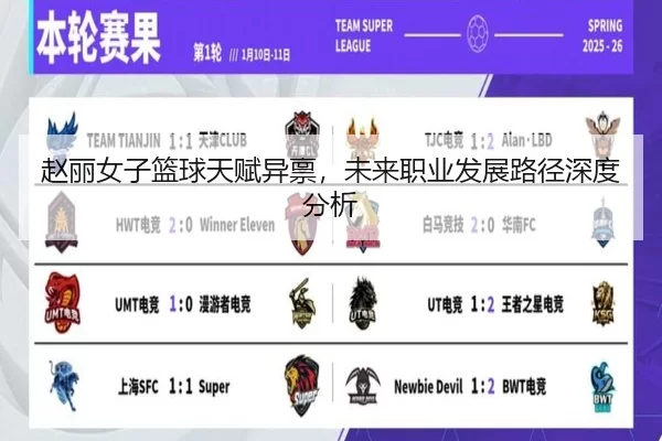 赵丽女子篮球天赋异禀，未来职业发展路径深度分析